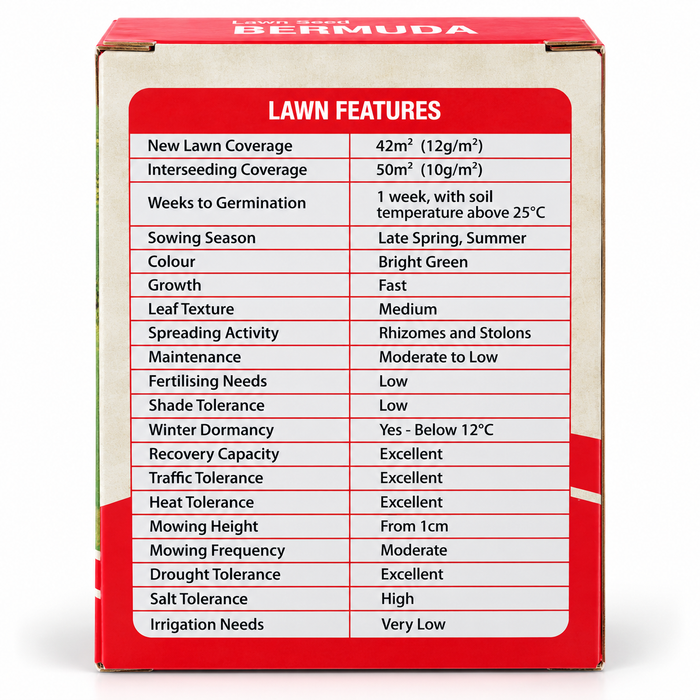 Starke Ayres Bermuda Lawn Seed 500g – Grass Seeds for Lawns in Uganda